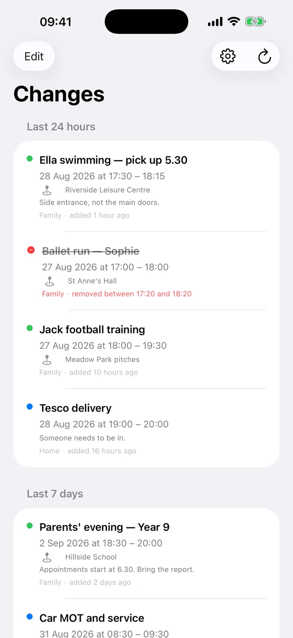 The CalDelta changes list: added events marked with a coloured dot, a removed
                  event struck through in red, each with its time, place and calendar.